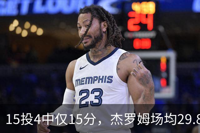 15投4中仅15分，杰罗姆场均29.8分被东契奇34.3分压过